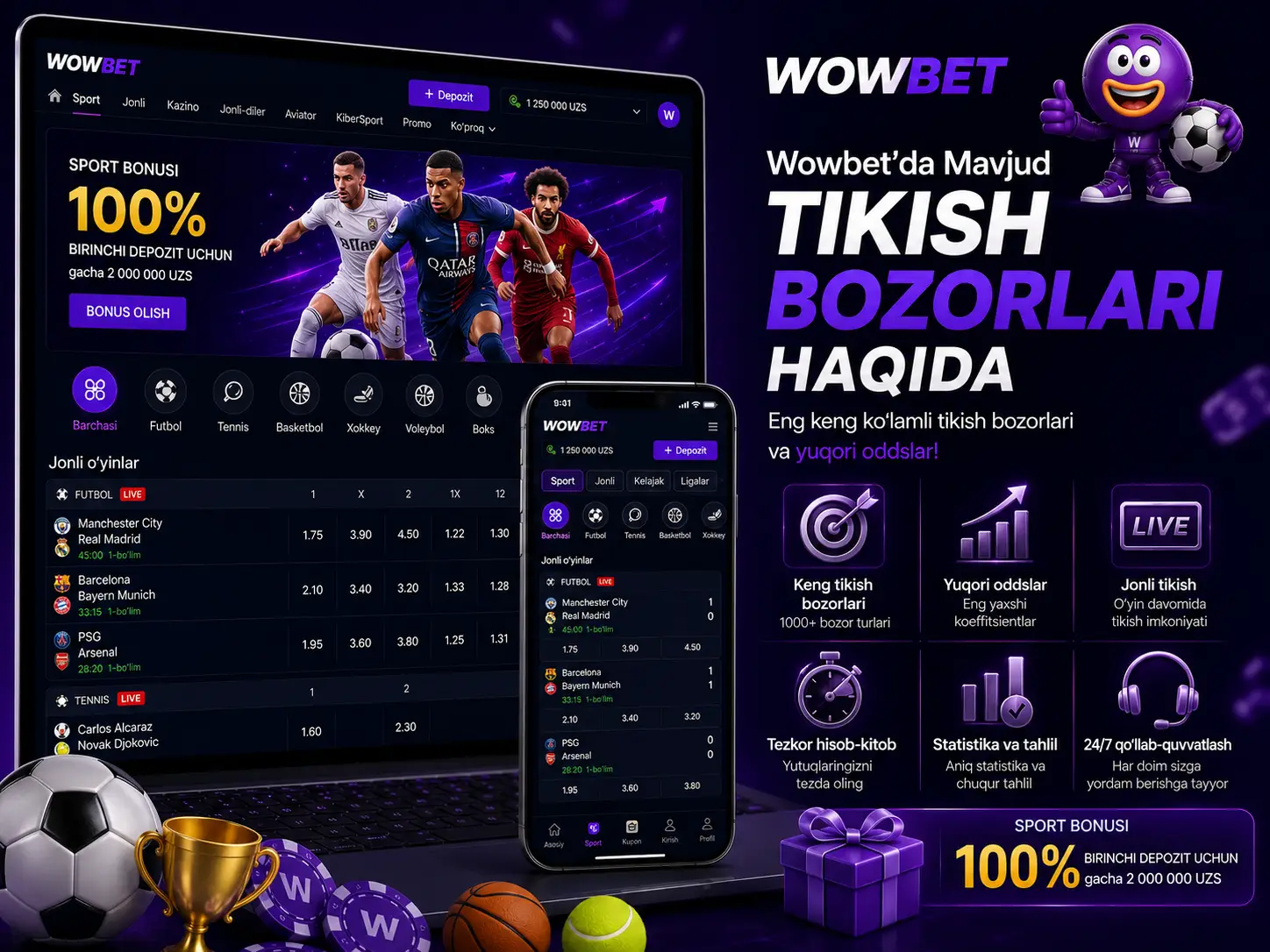 Wowbet’da Mavjud Tikish Bozorlari Haqida