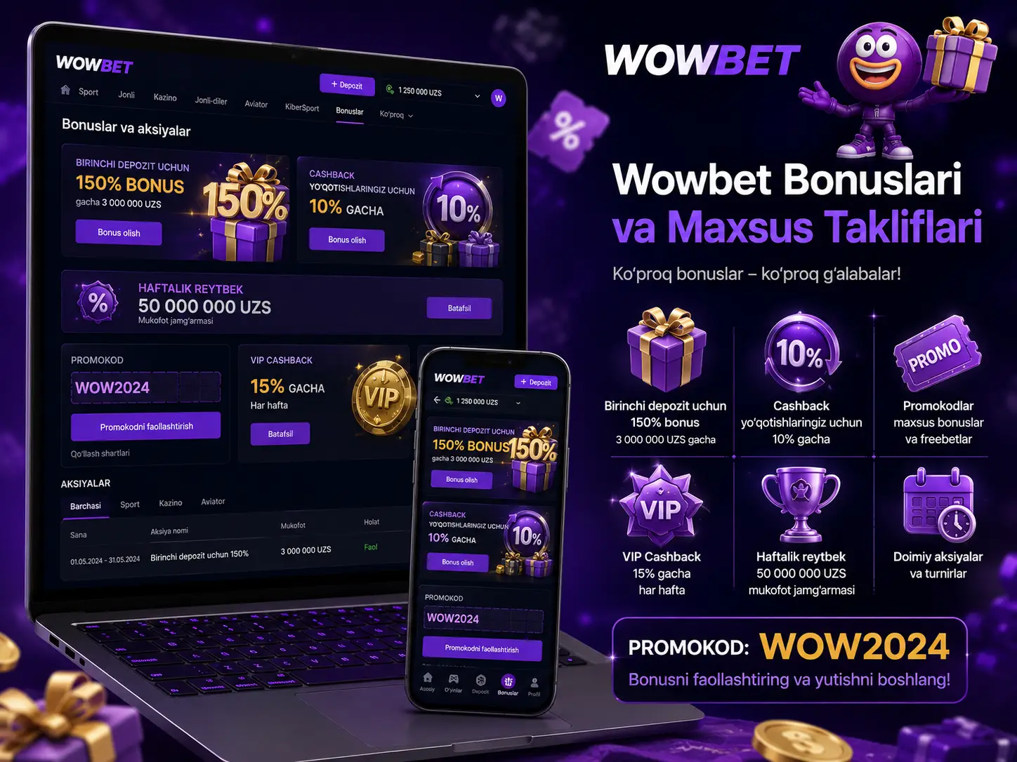 Wowbet Bonuslari va Maxsus Takliflari